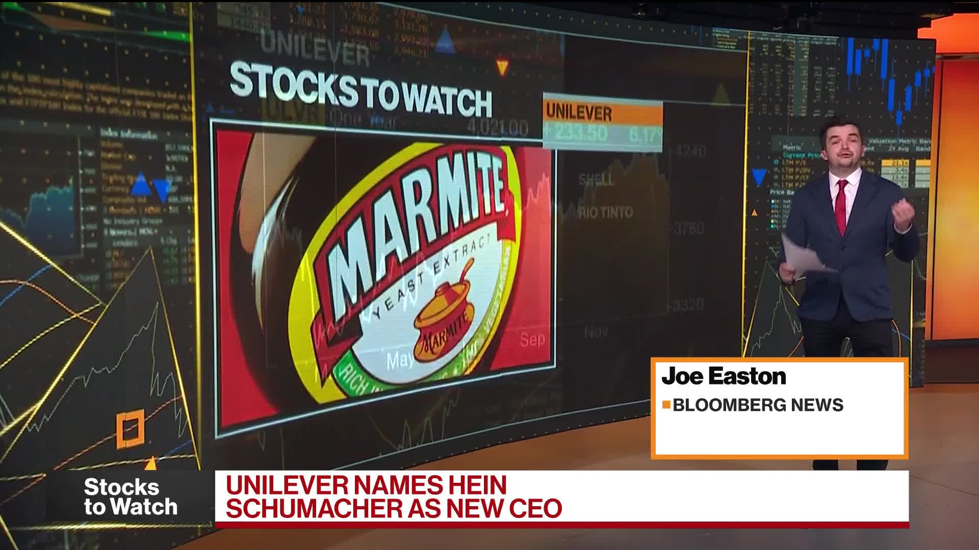 Watch Stocks to Watch Philips, Unilever, Shell, Rio Tinto Bloomberg
