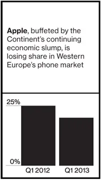Company News: Neiman Marcus, Barnes & Noble, Weil, Gotshal & Manges, Roche, AstraZeneca, Google, Yahoo