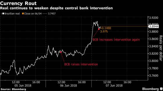 Brazil Joins Turkey With Stepped-Up Currency Defenses Amid Rout