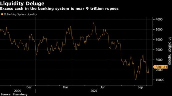 India Surprises Market by Suspending Some Pandemic-Era Stimulus