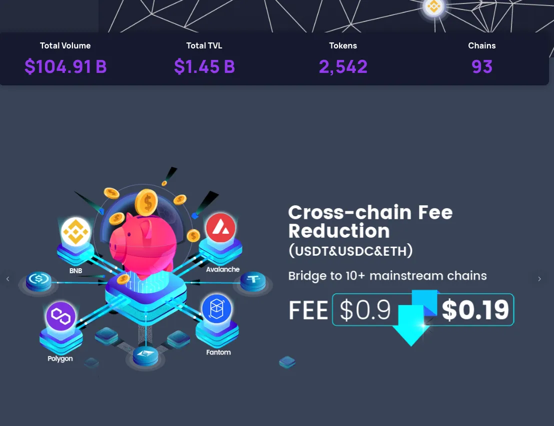 Crypto Bridge Multichain Shuts Down, Says Chinese Police Arrested CEO  Zhaojun - Bloomberg