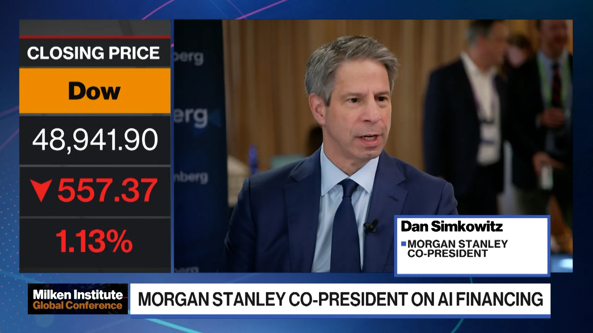 Simkowitz on AI Financing, M&A Resurgence