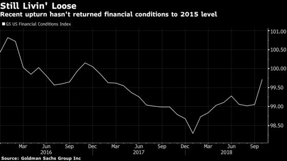 Wall Street Says Far More Pain Needed Before ‘Fed Put’ Kicks In