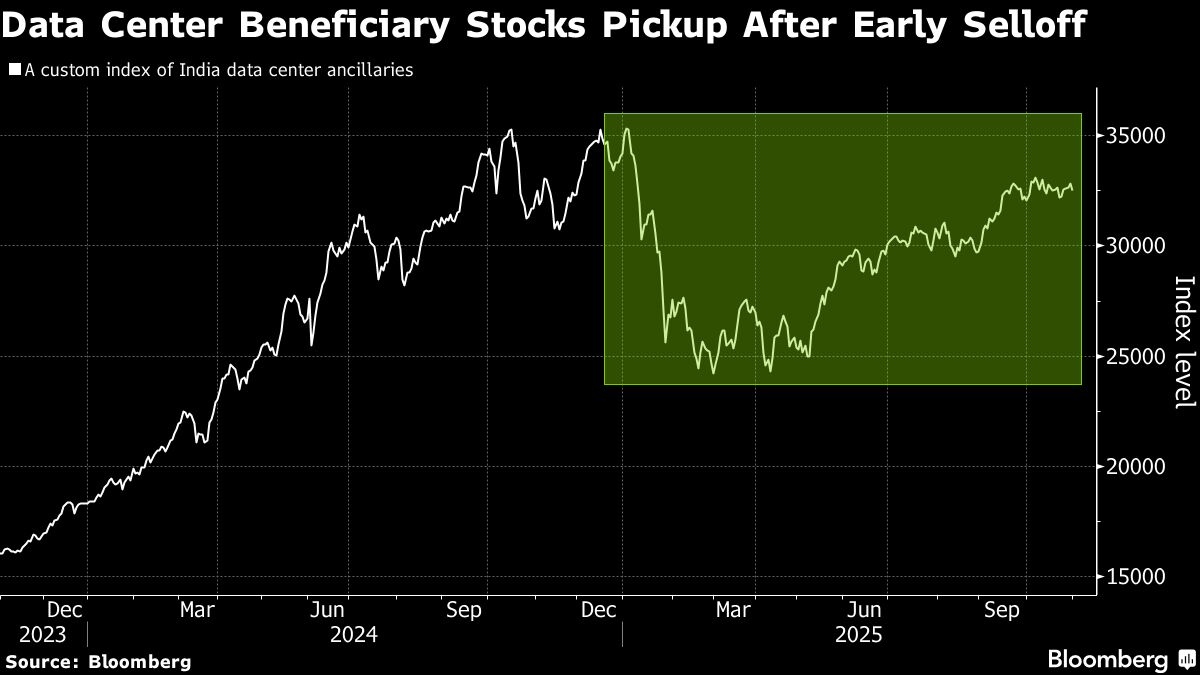 assets.bwbx.io image