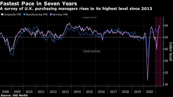 BOE Watchers Look for Signs of Tightening Ahead: Decision Guide