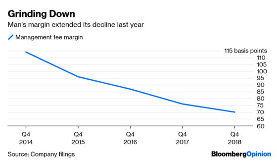 Hedge Fund Titan Can't Stop the Tears From Flowing