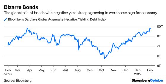 This Market’s Almost as Boring as the Super Bowl