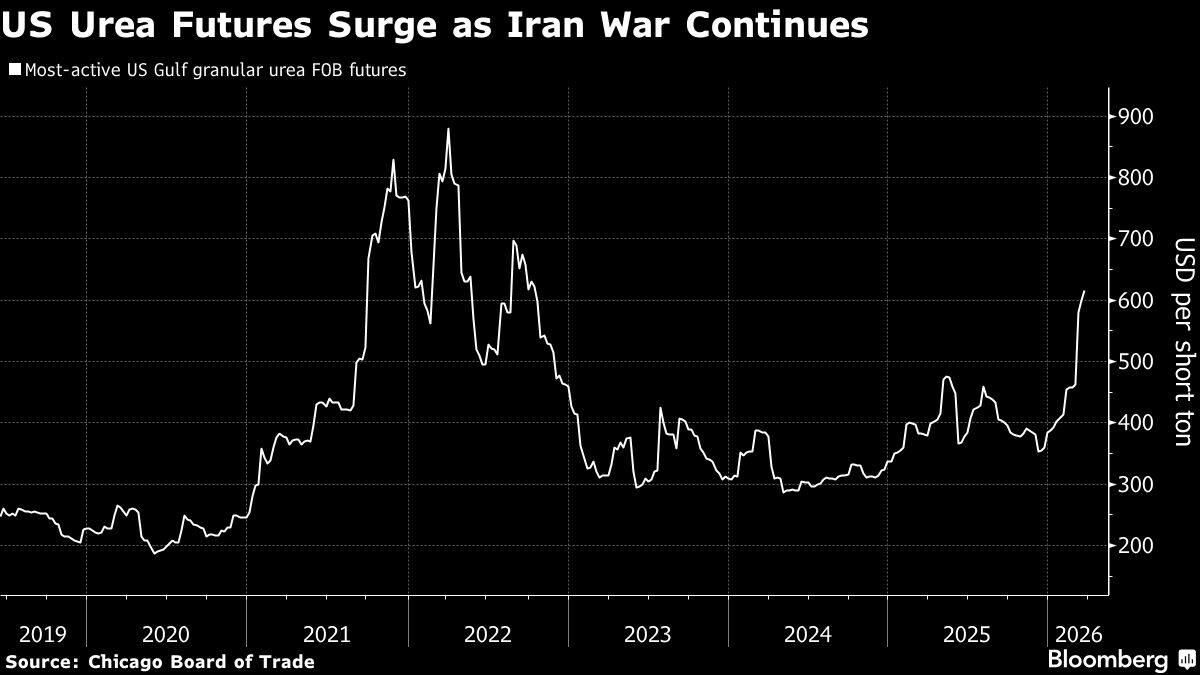 assets.bwbx.io image