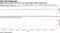 IOER level cut after fed funds rate crept higher within target band