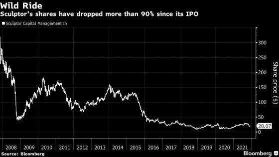 Dan Och’s Fortune Soars With Family Office After Hedge Fund Exit