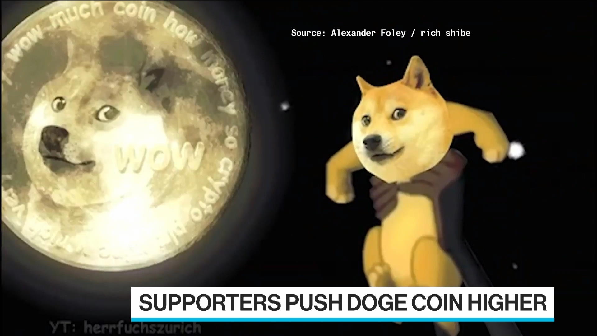 Dogecoin Doge Cryptocurrency Price Rises Bitcoin Btc Usd Stalls Dogeday Bloomberg