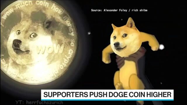 bitcoin į doge)