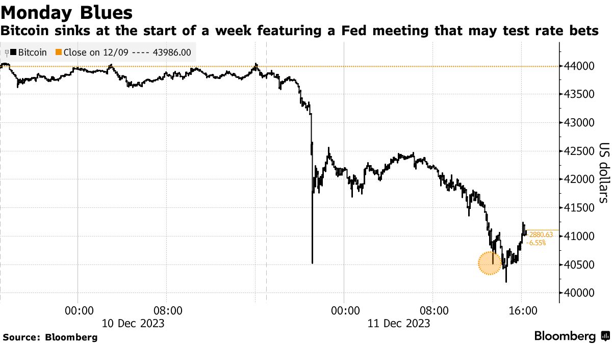 Euro sinks after bleak manufacturing, services data; U.S. dollar rises