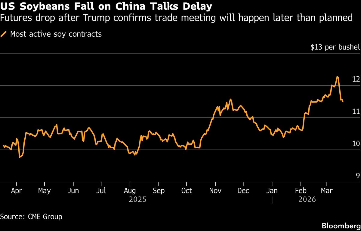 assets.bwbx.io image