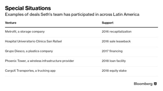 Goldman's Special Situations Group Sets Sights on Latam Fintechs