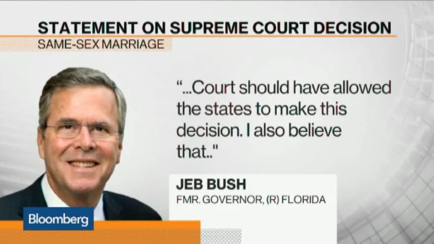 Inside the Supreme Court's Gay Marriage Ruling
