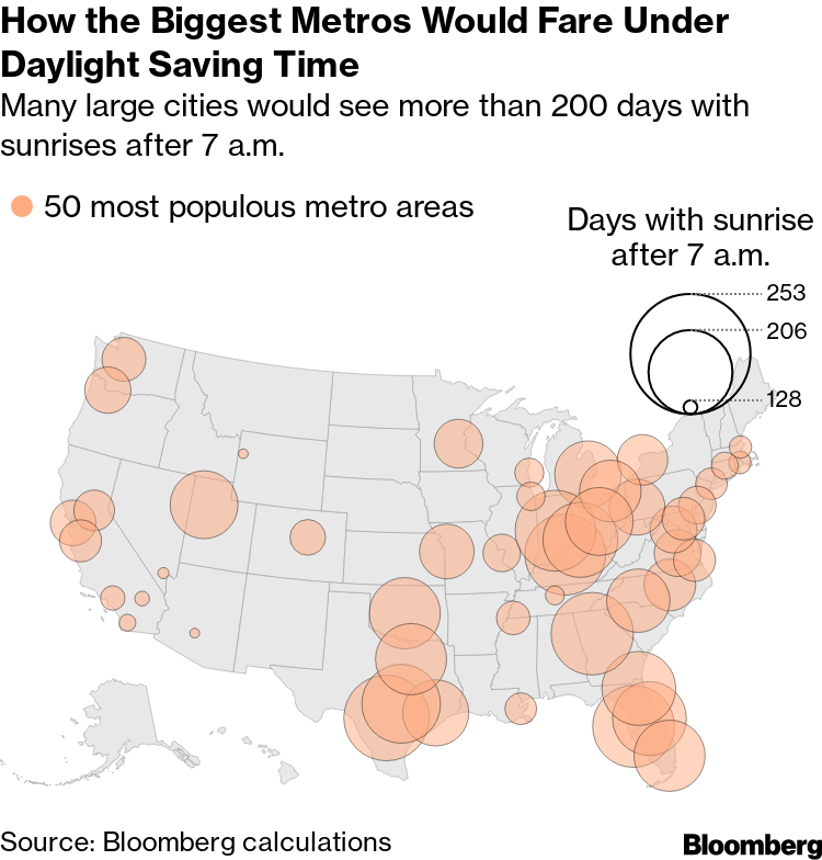 Maps Show Where Daylight Saving Leaves Cities Dark - Bloomberg