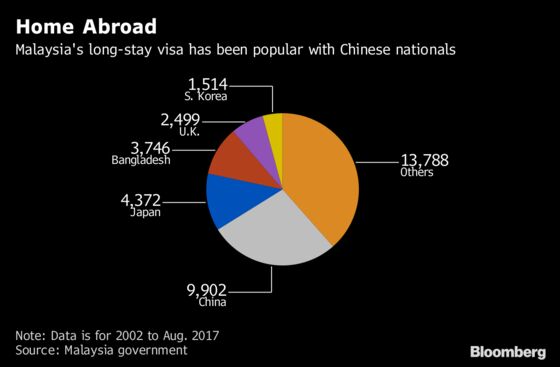 Malaysia’s Problem: How to Cut a Better Economic Deal With China