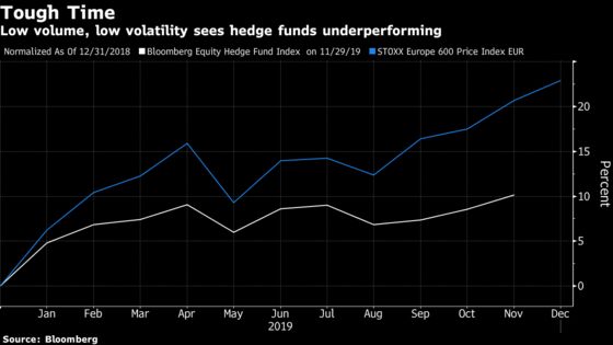 Equities Hit Records but Volatility Speaks Volumes 