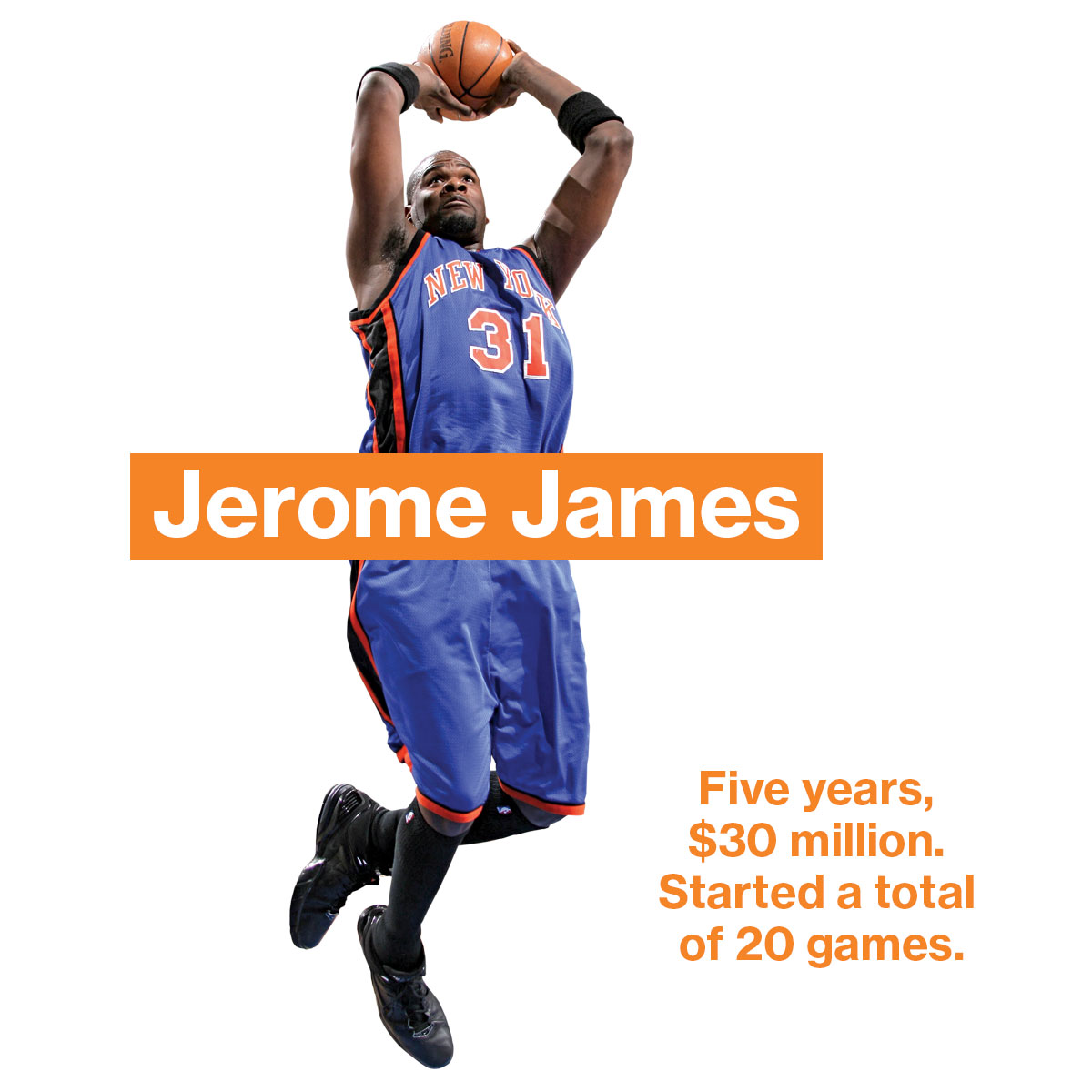 LeBron James - Basketball Network - Your daily dose of basketball