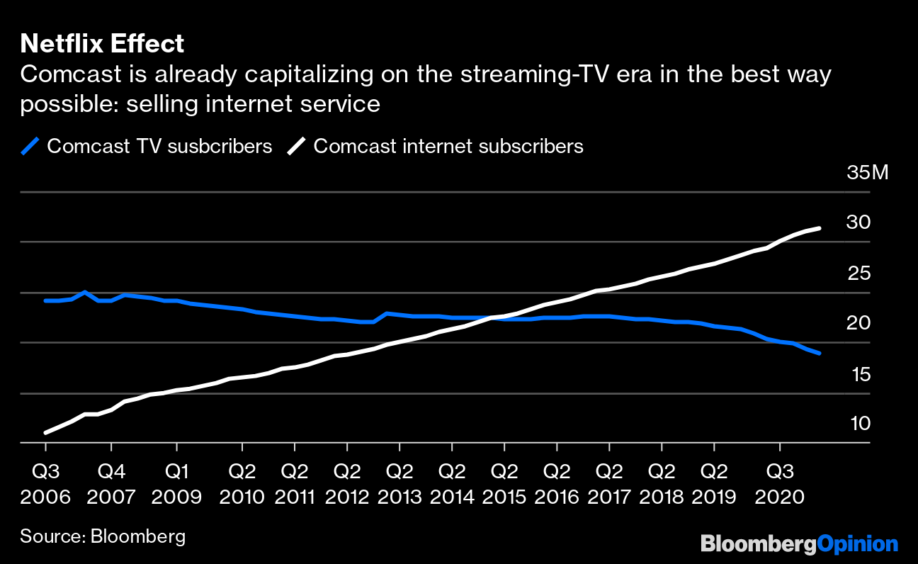 Broadband Behemoth Comcast Makes CEO Brian Roberts A Billionaire Again