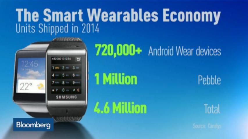 Watch Apple Watch: A Major Tech Industry Game Changer? - Bloomberg