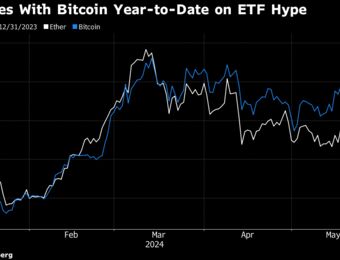 relates to US Paves Way for Ether (ETH) ETFs in Test of Demand Beyond Bitcoin (BTC)