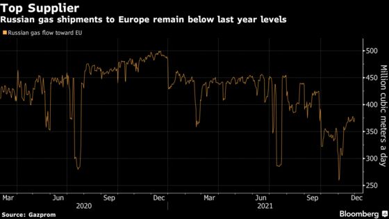 Gas Traders Worry Prices Could Plunge After Volatile Winter