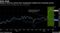 Disney's stock has soared since management outlined new streaming service
