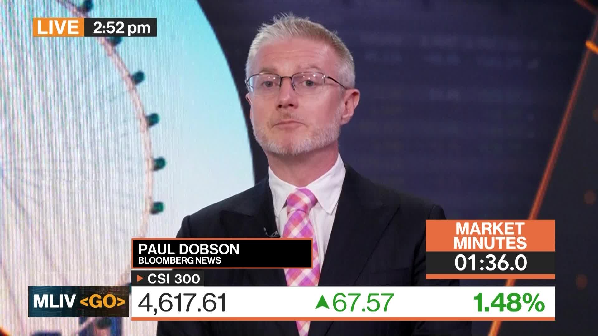 Why China’s Stocks Are Exciting Investors: 3-Minute MLIV