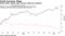 Aussie dollar stages rapid recovery while yen weakens