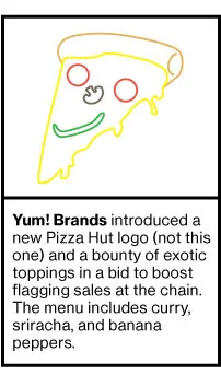 Company News: Wal-Mart, Target, Best Buy, Actavis, Allergan, Airlines, Detergent Pods, YouTube