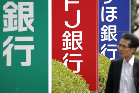 銀行株下落