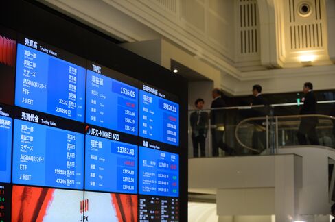 東証内の株価ボード