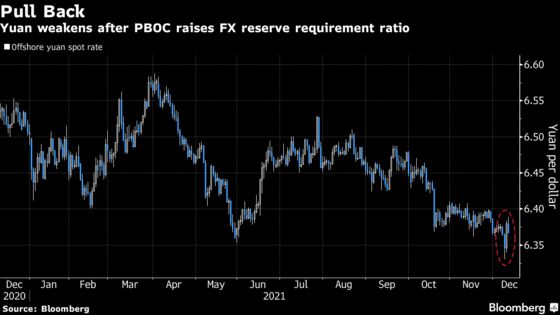 China Battles Against Hot Money With Swift Yuan Intervention