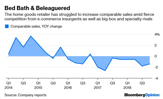 Bed Bath & Beyond Spruces Up Its Board But Needs an Overhaul