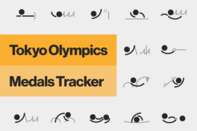 Tokyo Olympics Medals Tracker