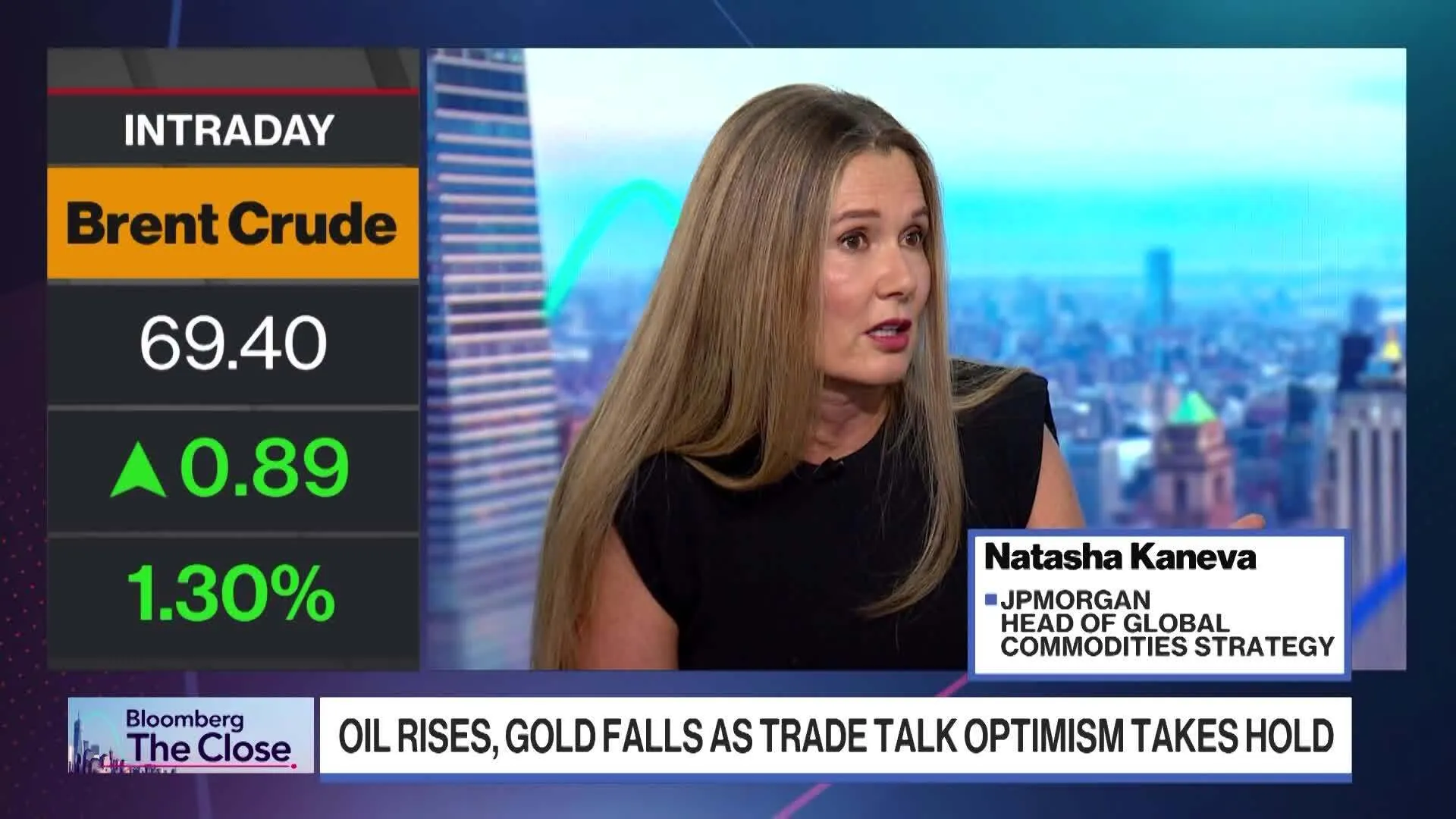 Watch JP Morgan's Kaneva Sees Strong Price Support For Oil - Bloomberg