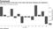 S&P 500 heads to first loss in four days amid quad witching and rebalances