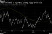 Oil Gloom | Crude sinks below $73 as algorithms amplify supply-driven rout