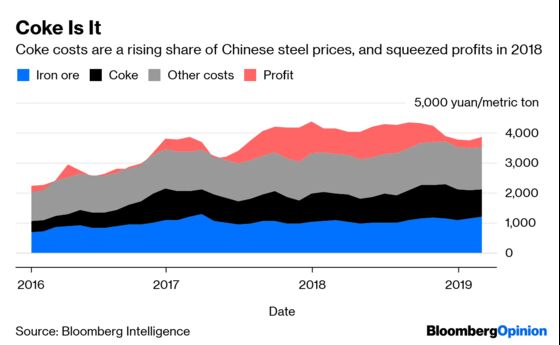 China’s Australian Coal Ban Is Less Than Meets the Eye