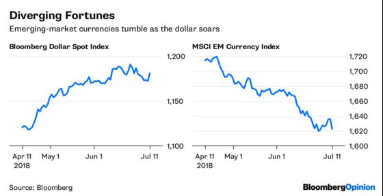 The Rout in Commodities Can No Longer Be Ignored