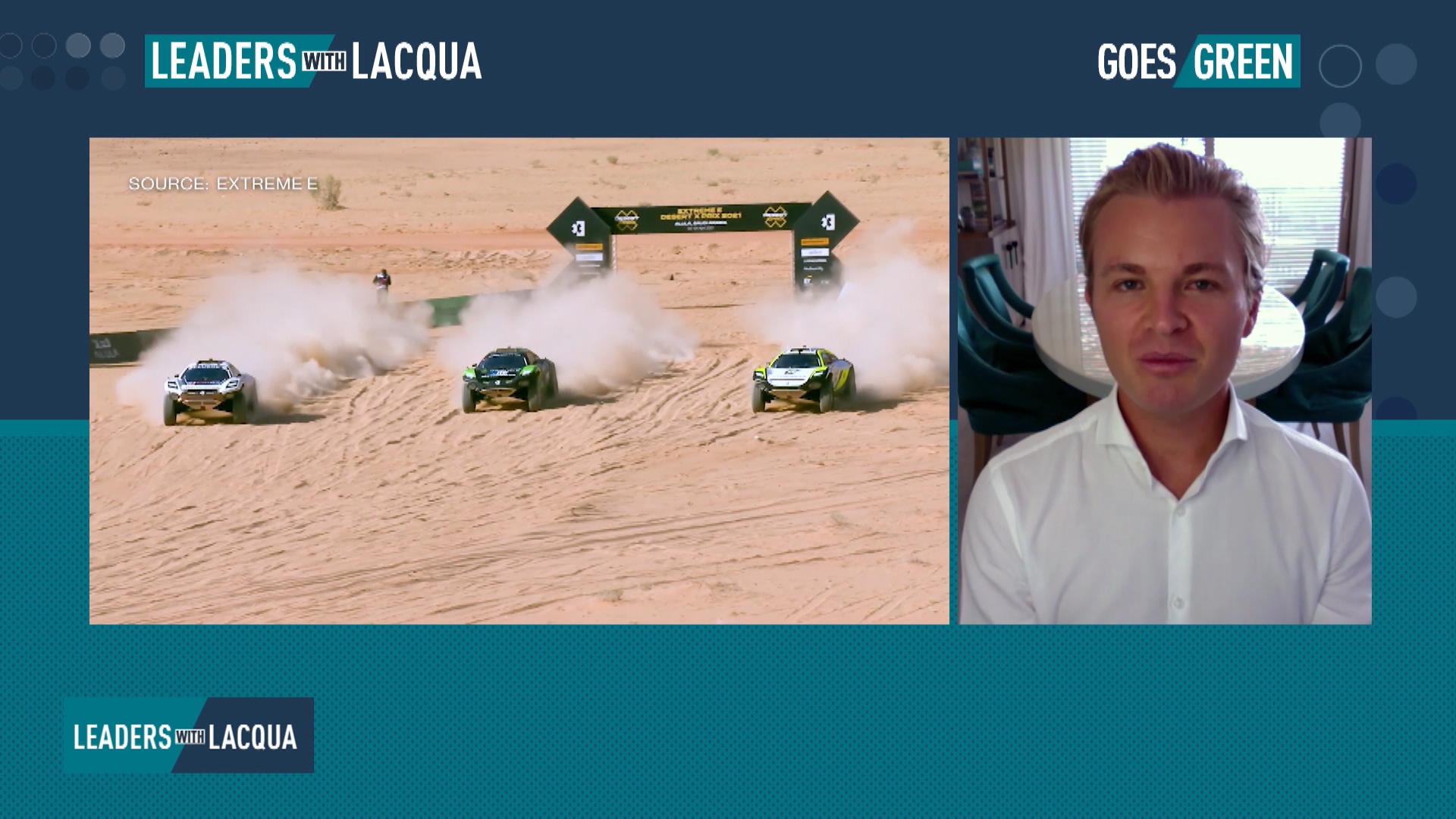 Watch How to Popularize Extreme Electric Motorsports Bloomberg