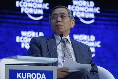 Haruhiko Kuroda