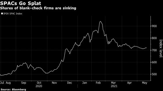 Stock Market’s Million Little Dramas Come Down to a Supply Glut