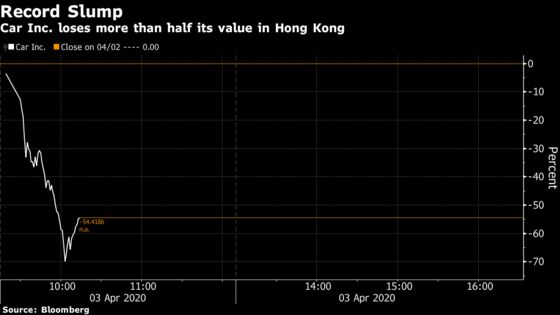 China’s Biggest Car Rental Firm Sinks 72% on Luckin Connection