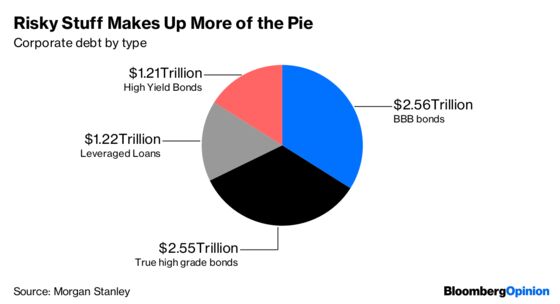 Why Trump Is Pressuring the Fed on Rates