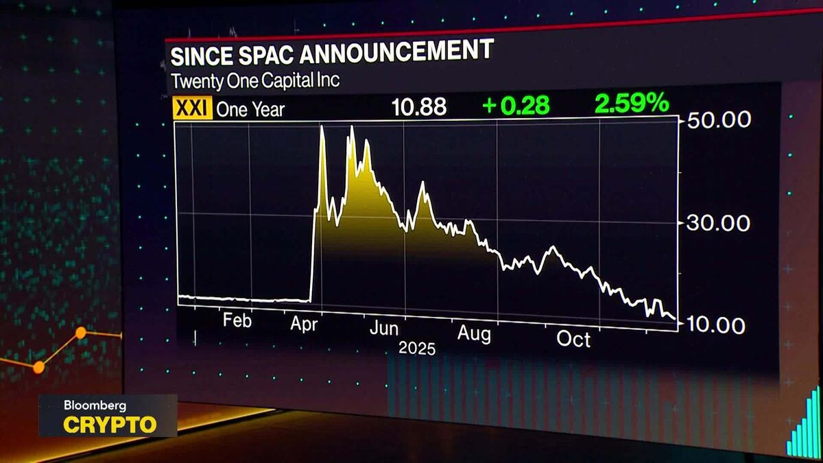 Not Selling Existing Bitcoin on Balance Sheet: Mallers