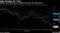 Amazon and Netflix have tumbled more than 20% this month