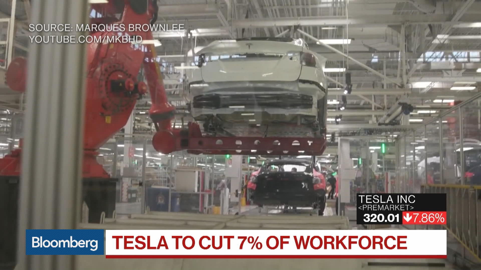 Tesla Careers Login >> Elon Musk Says Tesla Tsla To Cut 7 Of Staff Stock Slumps Bloomberg Tesla Careers Login >> Elon Musk Says Tesla Tsla To Cut 7 Of Staff Stock Slumps Bloomberg